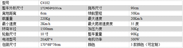 电动山南尘推车C4102